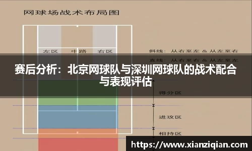 赛后分析：北京网球队与深圳网球队的战术配合与表现评估