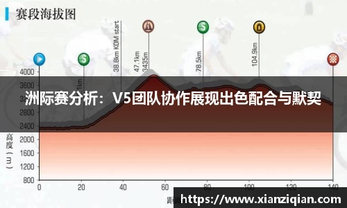 洲际赛分析：V5团队协作展现出色配合与默契